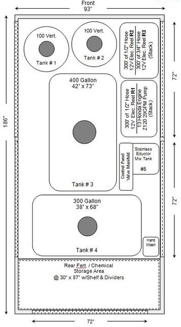 view d 1590 series spray truck cci